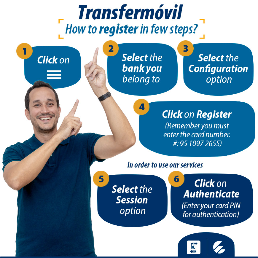 transfermóvil