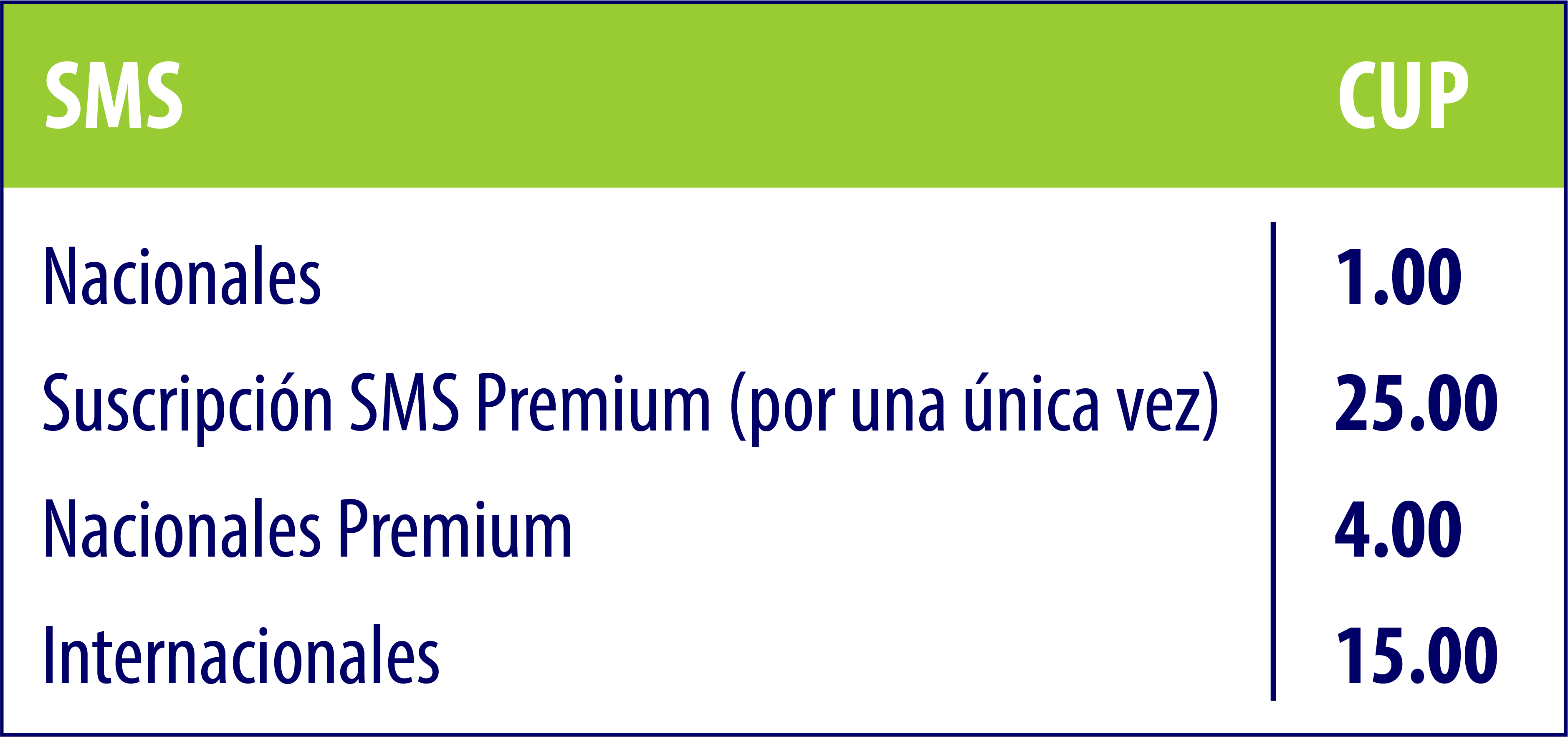 tarifas-sms